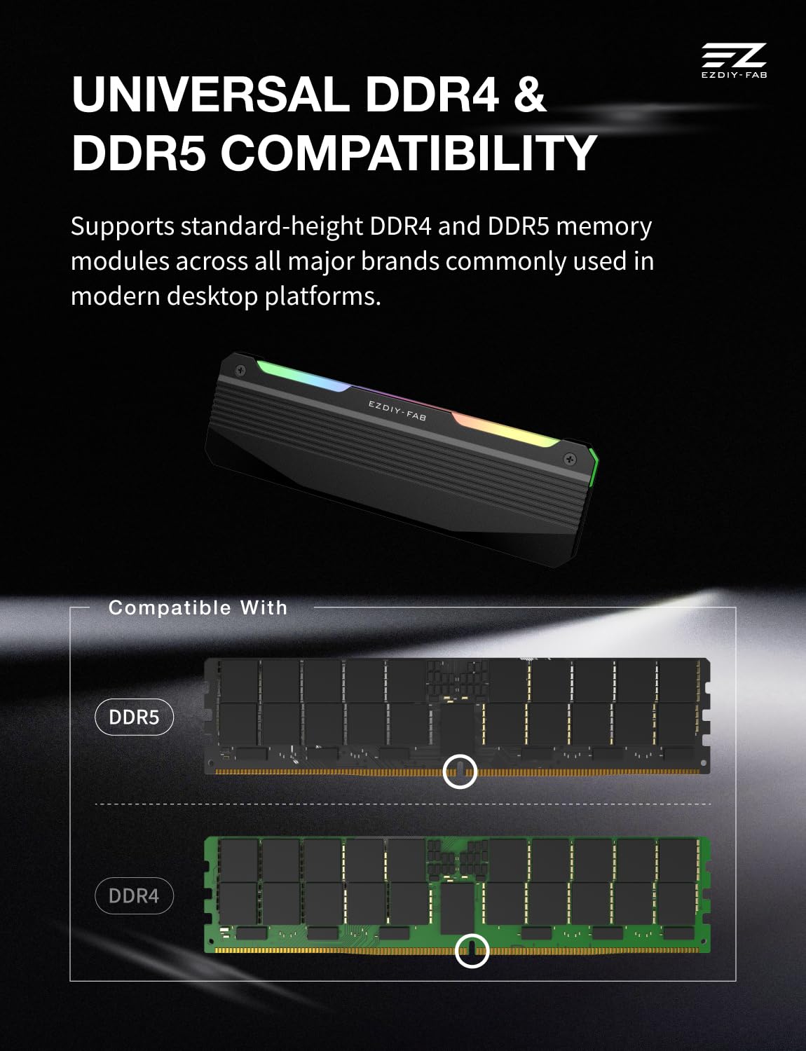 EZDIY-FAB RH01 ARGB Dissipatore di calore RAM, dissipatore di calore RGB per memoria per DDR5 DDR4, dissipatore di calore RAM in alluminio con illuminazione ARGB 5 V a 3 pin, raffreddamento della