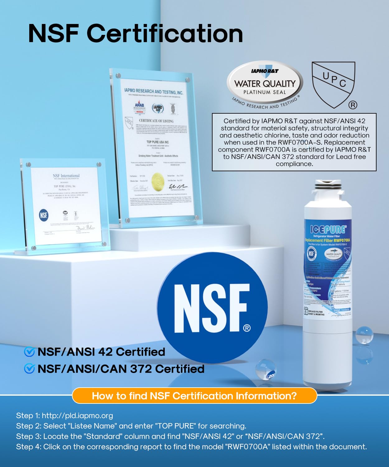 IcePure Wasserfilter für Samsung, Kenmore, Sears, DA2900020A, DA2900020B, DA-97-08006A, DA-97-08006A-B, DA-97-08006B, DA2900019A, DA97-08006A-B, DA29-00019A, HAF-CIN, HAF-CIN-EXP, HAF-CINEXP, HAFCIN, 9101, 46-9101, 469101, WF294