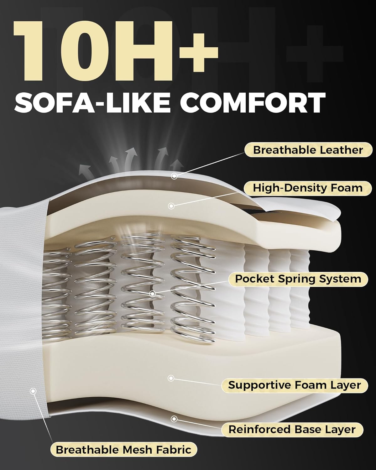 GTPLAYER Big and Tall Gaming Chair with Footrest, Ergonomic Office Desk Chair with 4.4in Thick Cushion and Wide Wingless Seat, Comfortable Leather Computer Chair, Predator Series, White/Black Trim - Image 5