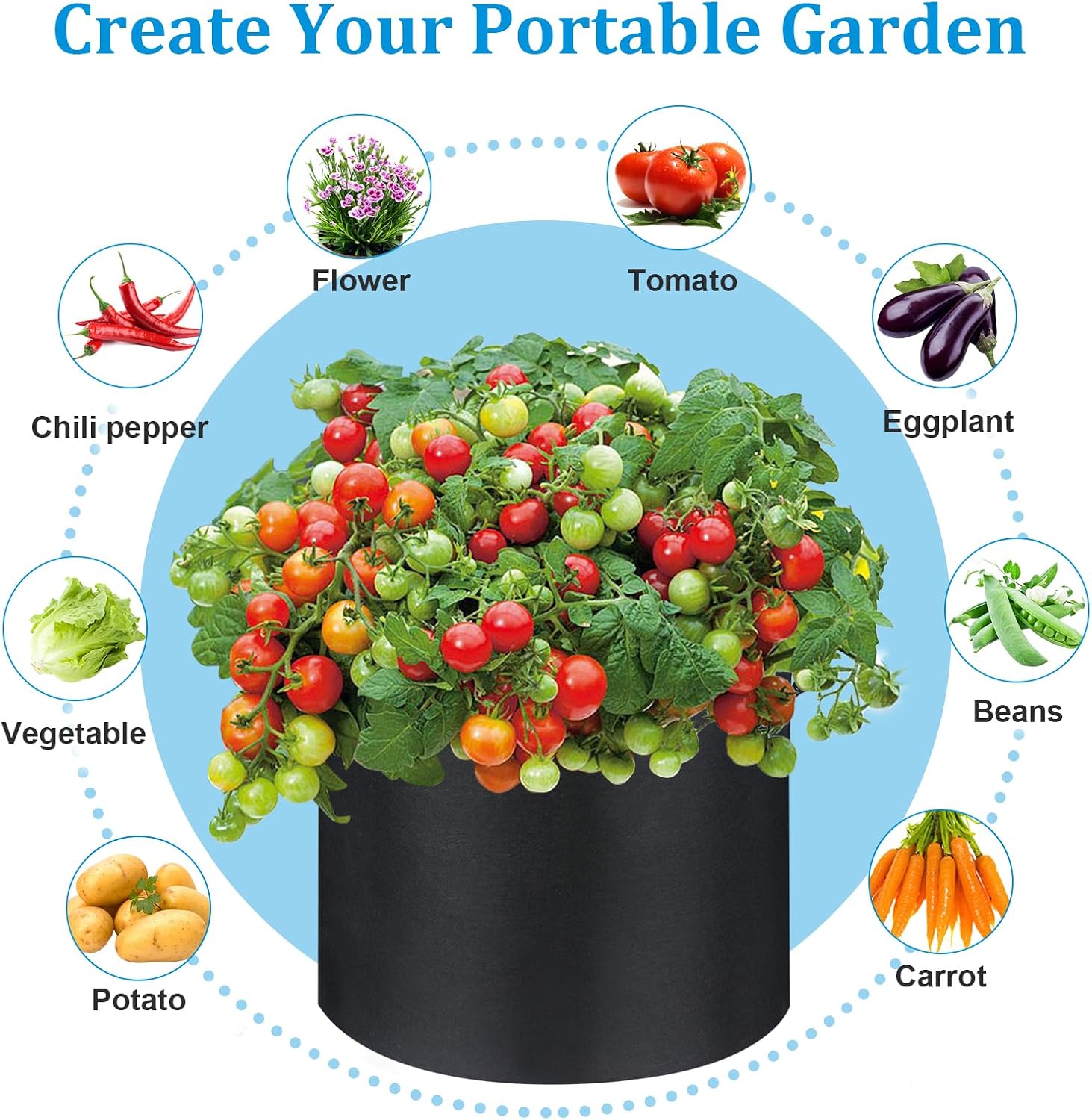 7-Pack 3-30 Gallon Plant Grow Bags 15 Gallon, Heavy Duty Thickened Fabric Planters Pots, Fabric Pots with Handles, Nonwoven Fabric Bags Suitable for Vegetables Flowers Mushroom (15 Gallon)