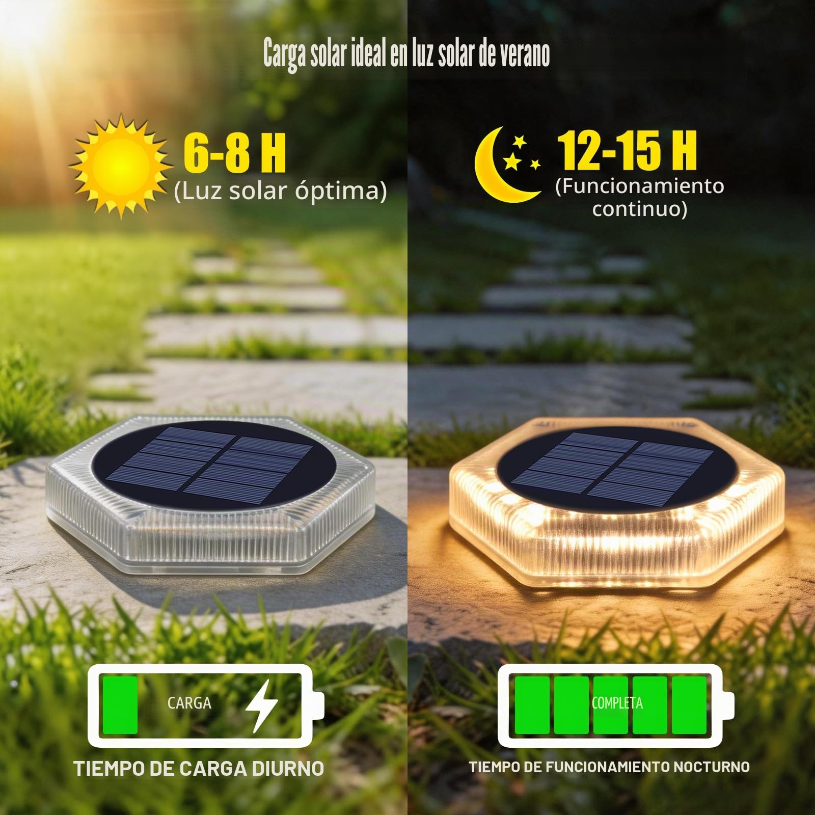YiLaie Luces Solares Crepusculares Exterior Jardín 20 LED, 10cm Baliza Solar Suelo Hexagonal Adhesiva Iluminación 360°, IP68 Impermeable para Camino, Parking, Escalera, Acera, Blanco Cálido (6 Pack)