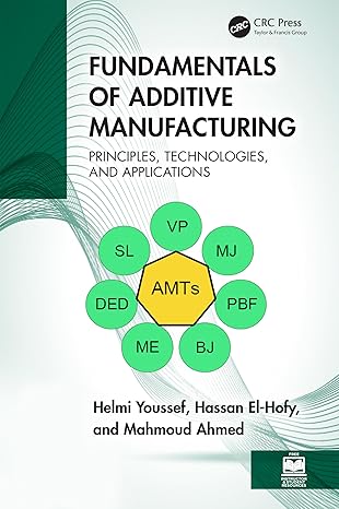 Fundamentals of Additive Manufacturing: Principles, Technologies, and Applications-Wow! eBook