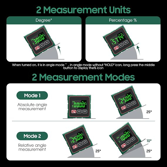 Digital Angle Finder Magnetic Digital Level with Laser Angle Gauge for Table Saw&Woodworking, LCD Display Level Box Measuring Tool, Electronic Laser Backlight Inclinometer for Construction, Machinery