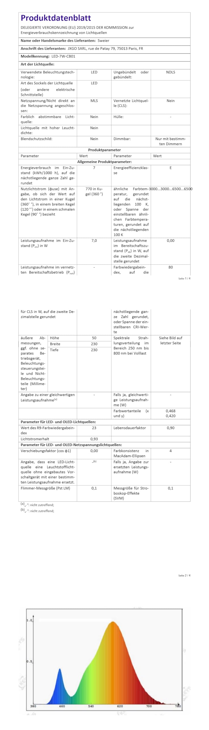 Ultraflache 7W LED Einbauleuchten - Deckenstrahler Kaltweiß (6000K) 600LM, IP44 Küchenbeleuchtung Schlafzimmer Wohnzimmer, 90mm Ausschnitt - Weiß, 5er-Set