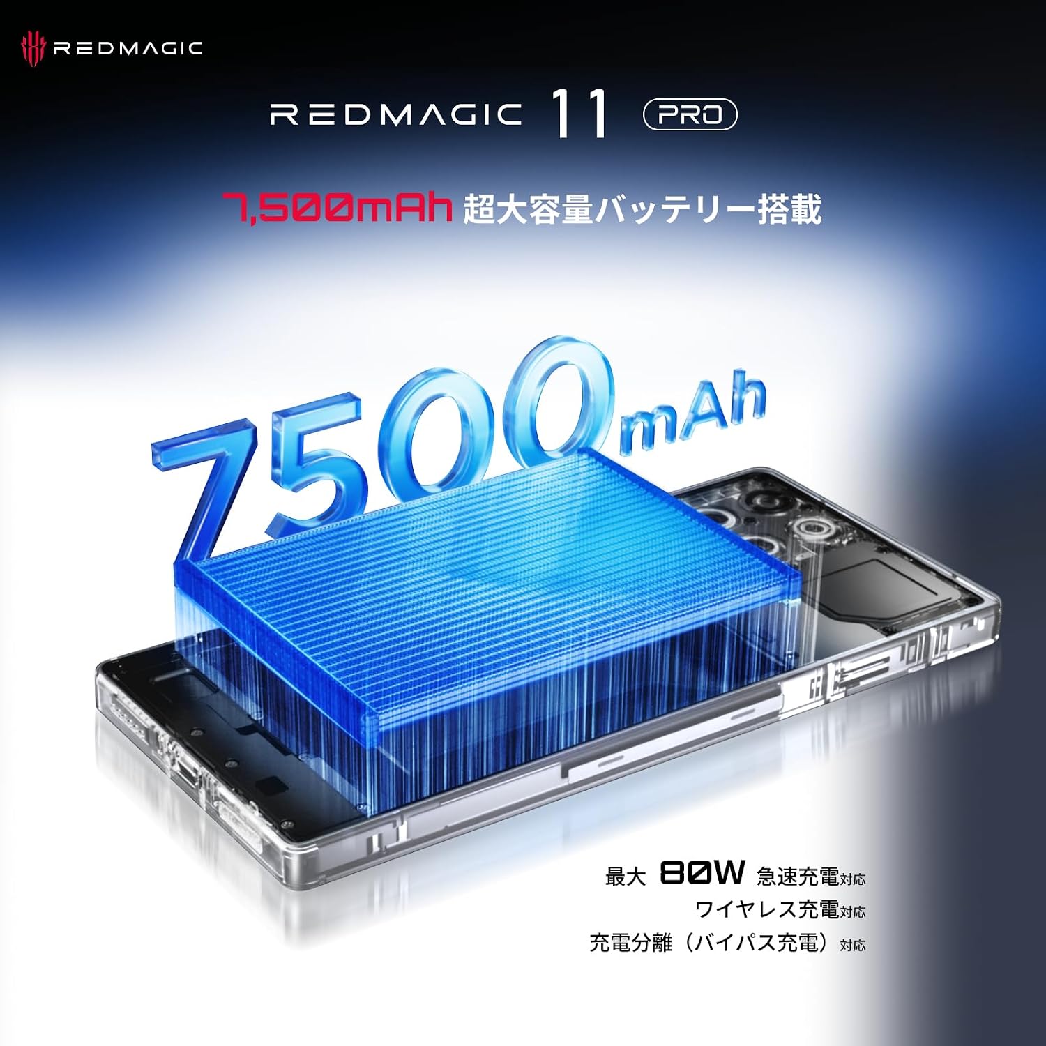 REDMAGIC 11 Pro display