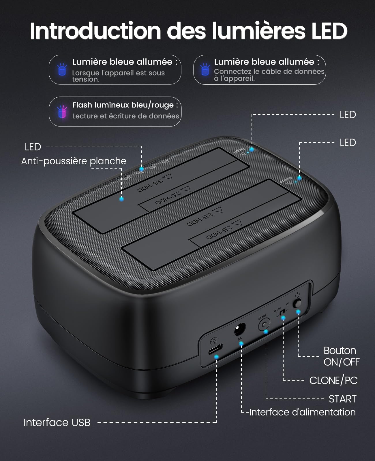 ORICO Station d'accueil USB C 2 Baies Clone Dock Disque Dur SATA 2,5/3,5" SSD HDD 40 To UASP
