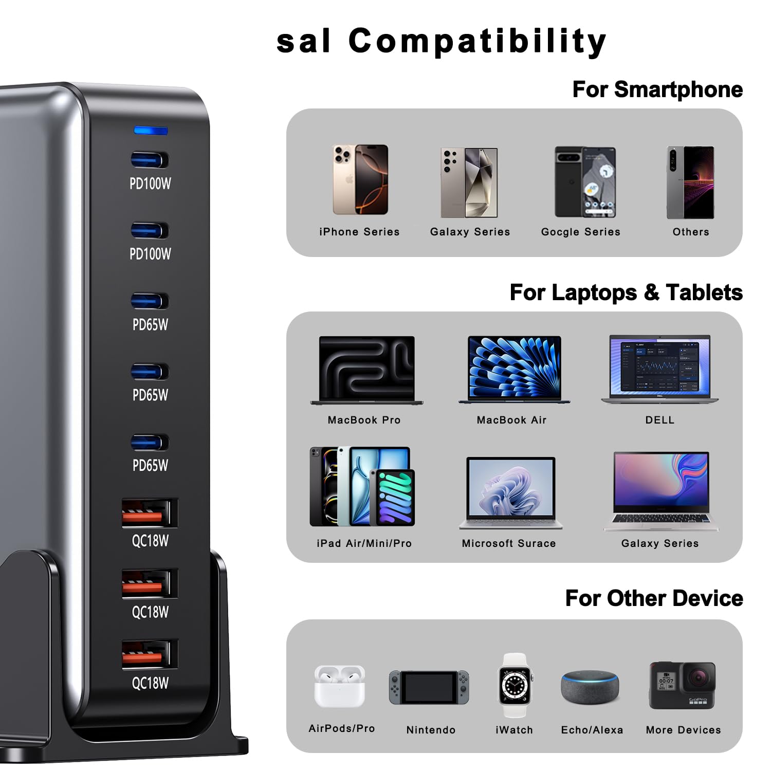 Chargeur USB C 440W, 8-en-1 Chargeur Rapide Multiple avec 5 USBC et 3 USBA, Station de Charge GaN III et PD 3.0, Double PD100W Port Laptop Charger Compatible avec MacBook Pro/Air/iPad/iPhone