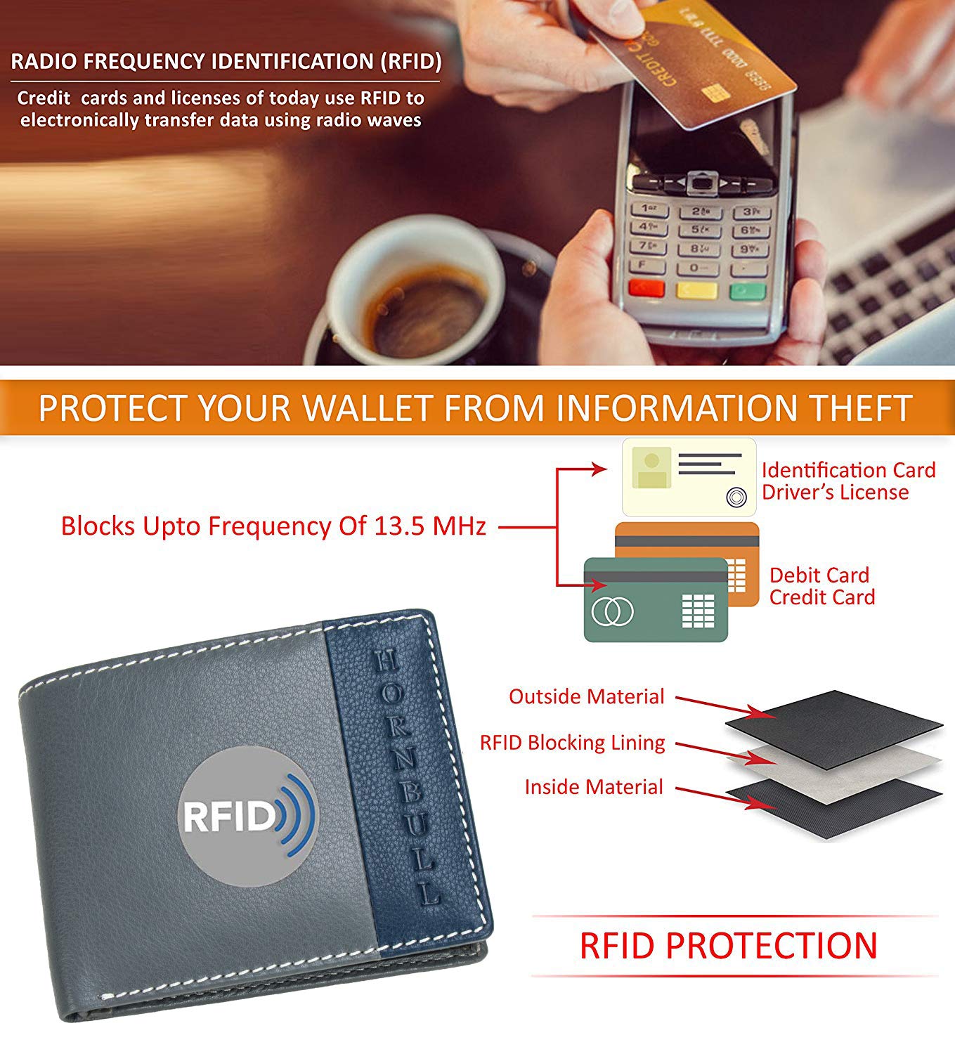 HORNBULL Taylor Grey RFID Blocking Leather Wallet for Men | Wallets Men - Image 6 thumbnail