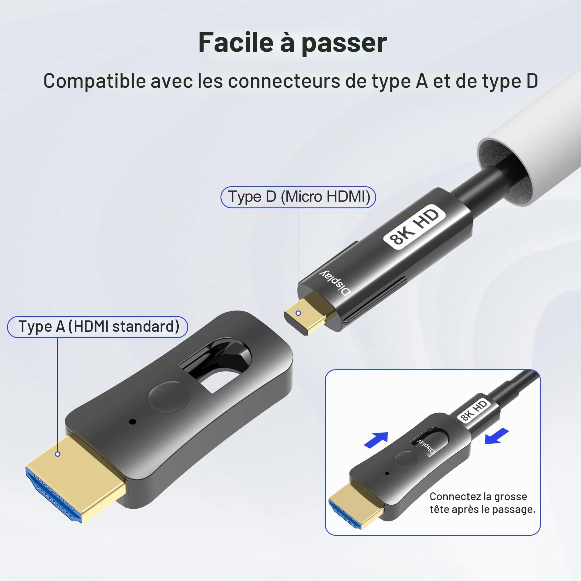 YIWENTEC HDMI Fibre Optic Cable HDMI 2.1 Cable 48 Gbps High-Speed of 8K @ 60Hz 4K @ 120Hz Support Dolby Dynamic HDR HDCP 2.3 Earc with Micro HDMI Pull Type