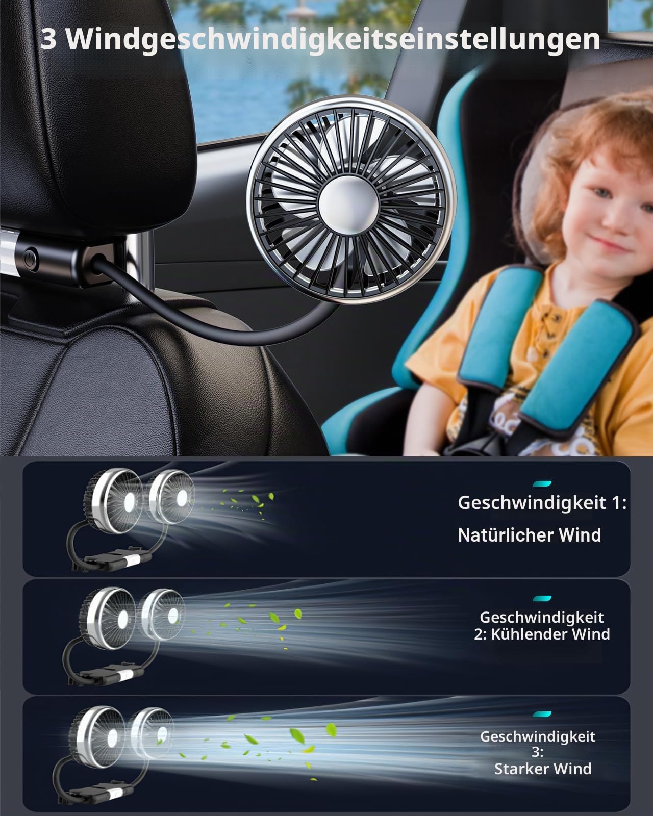 360° Schlauch-Kühlventilator für Auto Rücksitz, Kinder & Baby nach hinten gerichtet – Tragbarer USB-Ventilator für Auto, SUV, Wohnmobil & Pickup (Kopfstütze) – 3 Geschwindigkeiten & LED-Licht
