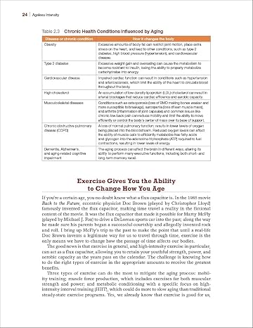 Ageless Intensity: High-Intensity Workouts to Slow the Aging Process