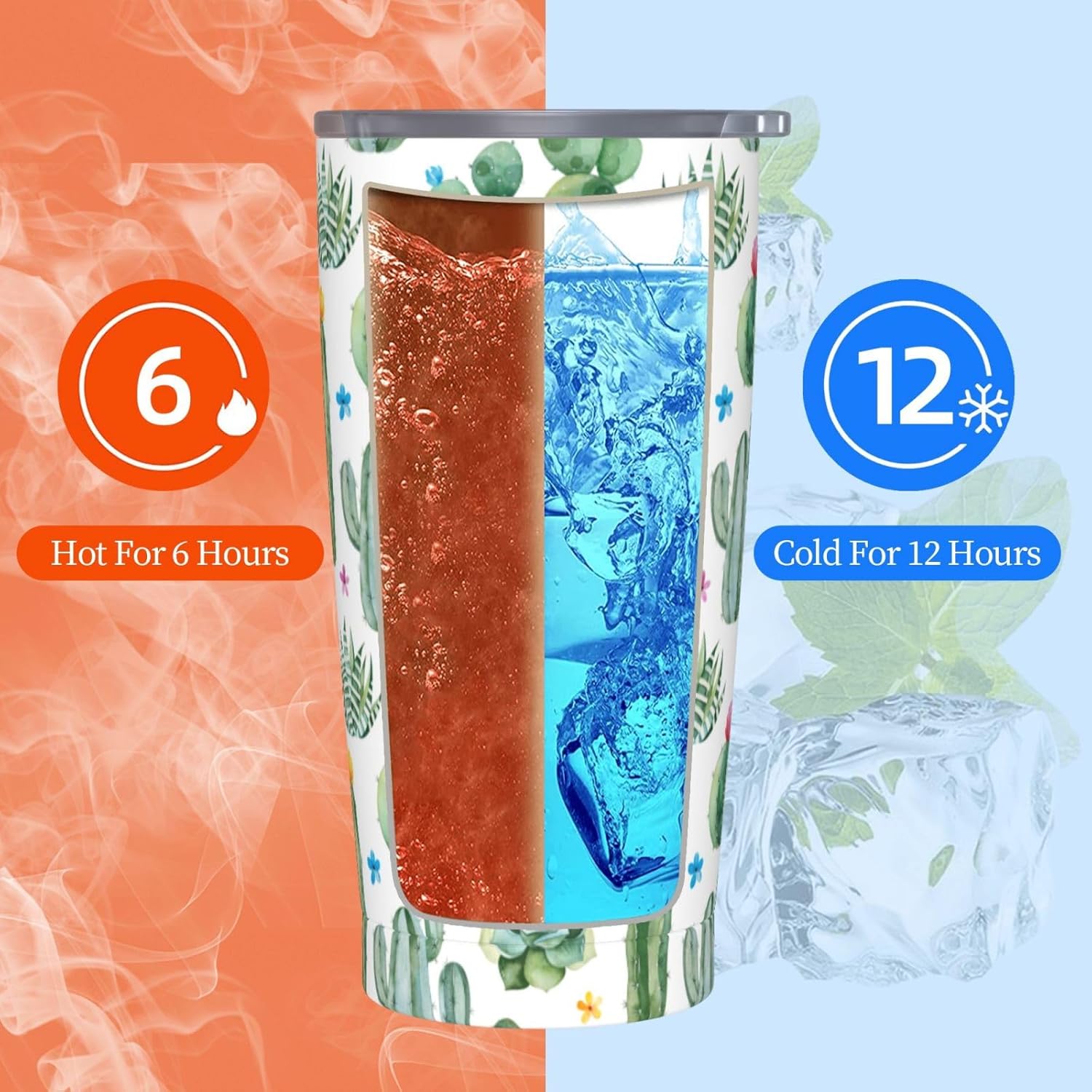 Green Cactus Tumbler Succulents Stainless Steel Insulated Tumblers with Lid Straw Reusable Tropical Plant Coffee Travel Mug Tea Drinking Wine Smoothie Cups Gifts for Women 20 Oz - Image 5