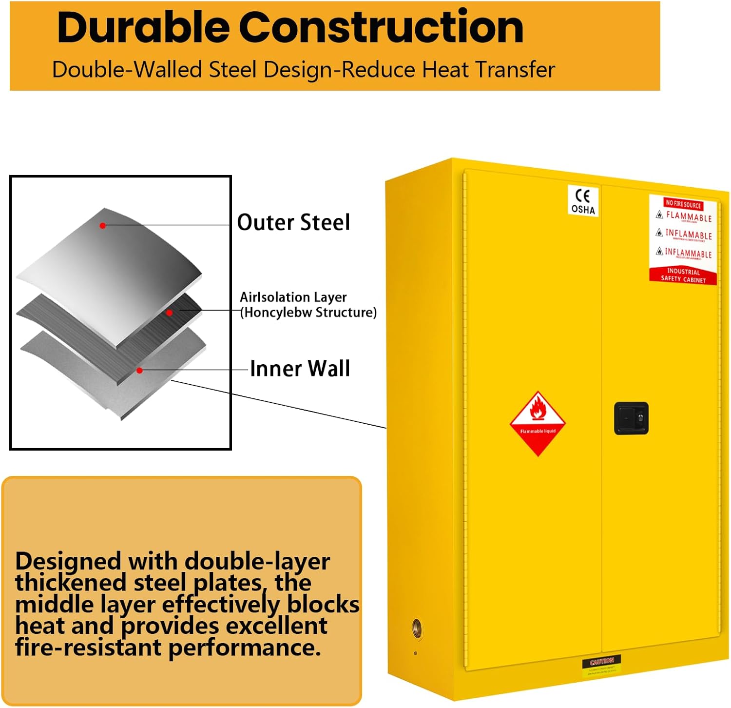 272 Gal Double-Layer Alloy Steel Flammable Storage Cabinet with 3-Point Locking System and Adjustable Galvanized Shelves, for Laboratory, Factory Hazardous Material Storage and Flammable Liquid Safety
