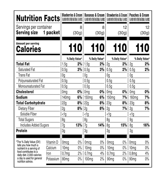 Avena Instantánea Sabor Frutas y Crema - Pack de 40 Sobres (1.05 oz c/u) miniatura 2