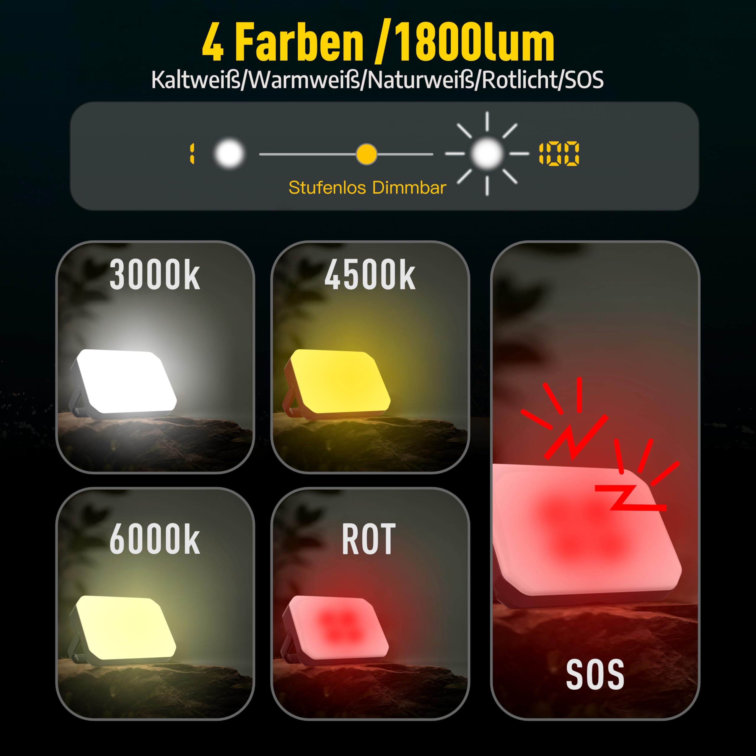 24000mAh LED-Lanterne rechargeable, 1800LM portable Camping-Lumières jusqu'à 300 heures, QC3.0 22.5W & 5 modes de lumière, IPX5 étanche Camping-Essentials für Stromausfälle, Urgence, Zel