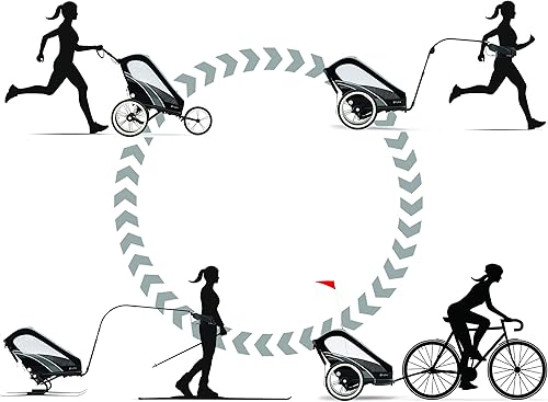 Miniatura 2 de CYBEX AVI - Paquete de asiento para cochecito de jogging (marco no incluido), plegable compacto para almacenamiento, manillar de altura ajustable