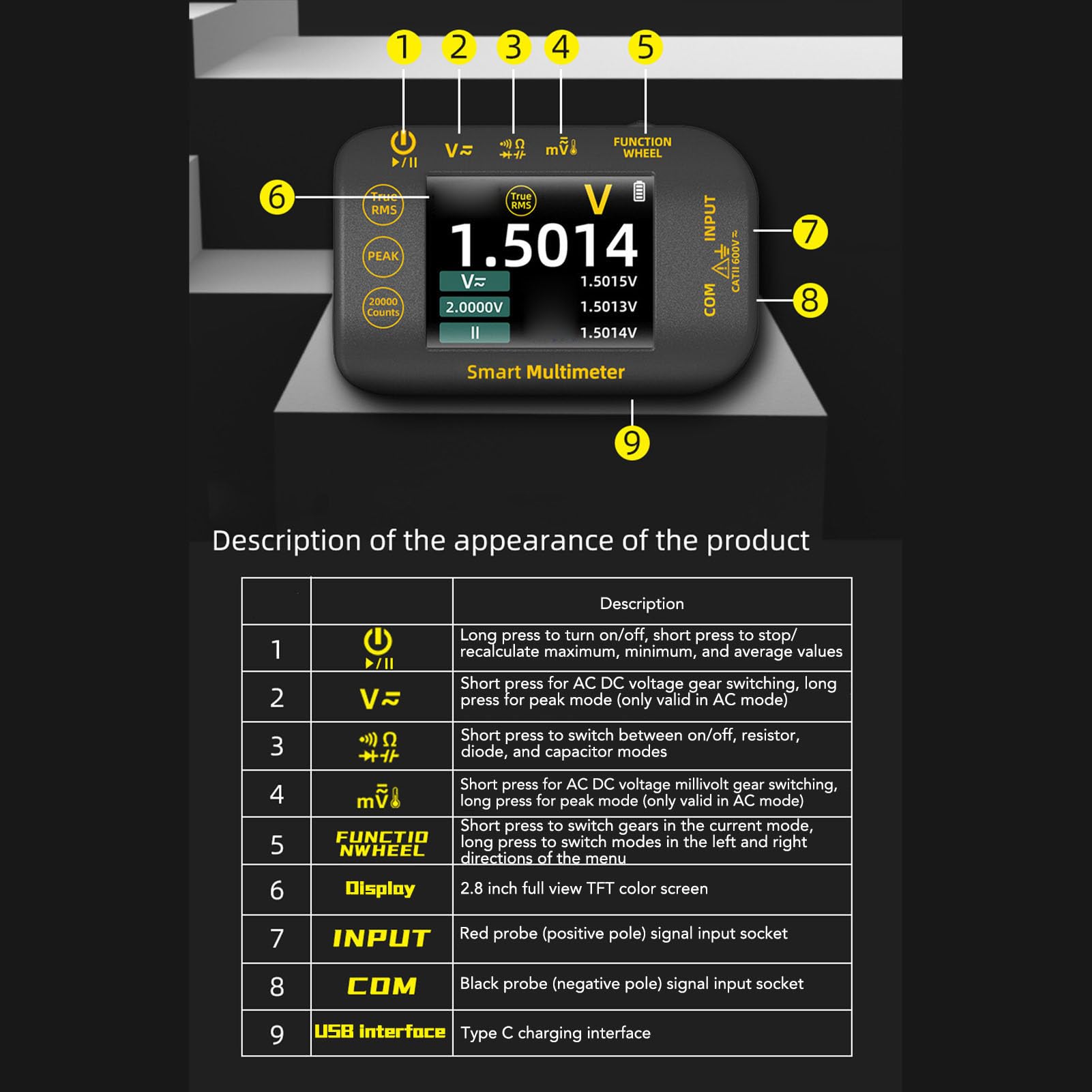 Multimetro Digitale 20000 di Alta Precisione Conta True RMS Tester Ricaricabile per Sistemi Fotovoltaici