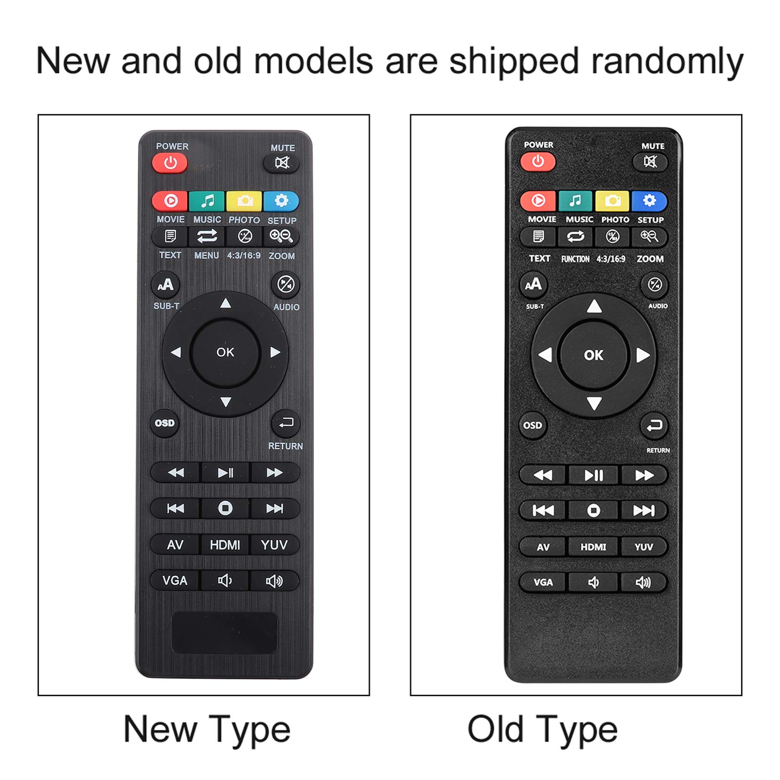 Lettore Multimediale 1080P, Mini Full HD Supporto Video MKV, AVI, MOV, FLV, WMV, Lettore Multimediale con Uscita HDMI, Alimentazione 110-240V, Spina Europea