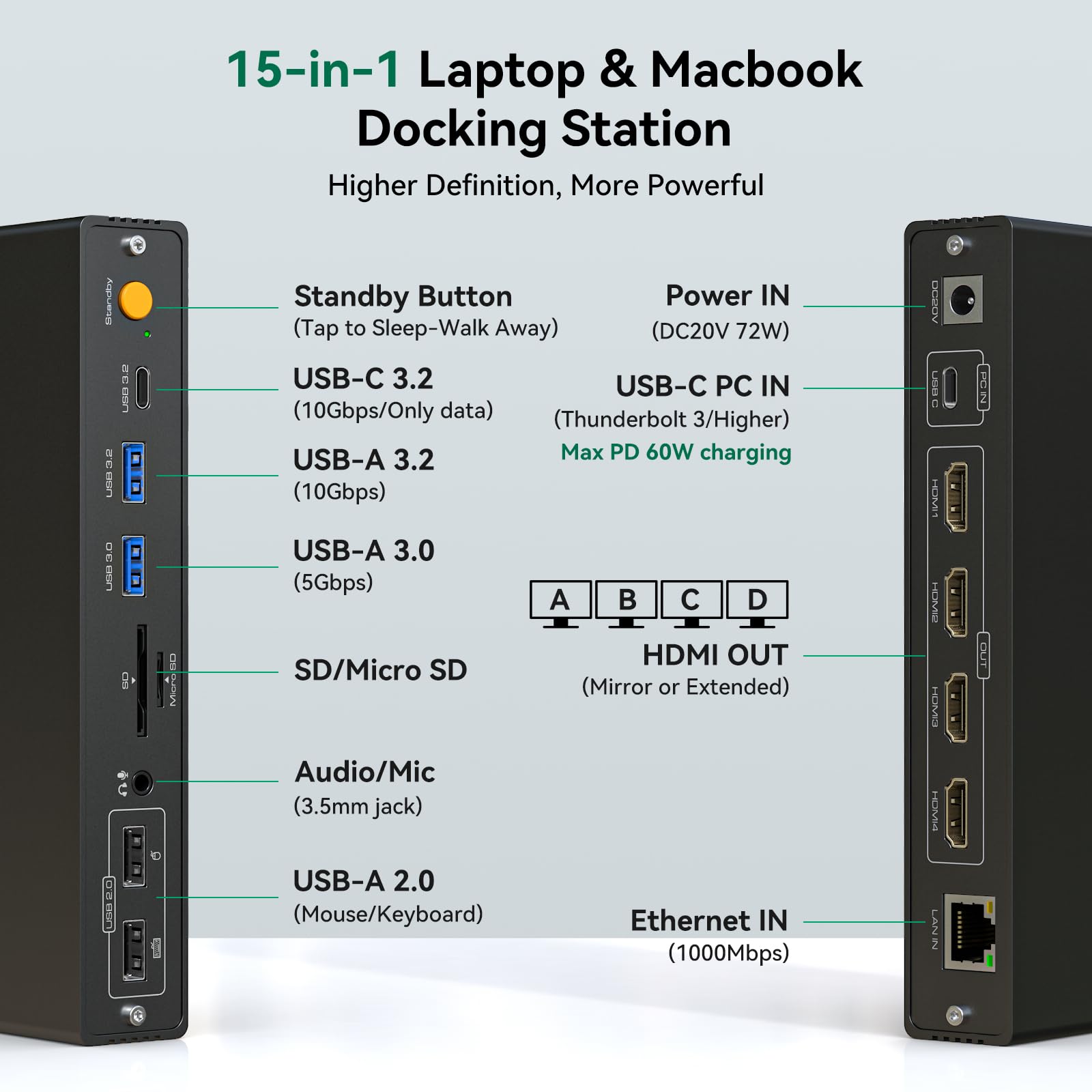 USB C Docking Station 4 Monitore für MacBook Air/Pro 4K@60Hz Erweiterungsanzeige mit DisplayLink für M5 M4 M3 M2 M1 Laptops USBC Dockingstation 4 HDMI, PD 100W, USB 3.2