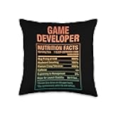 Game Developer Funny Facts Throw Pillow