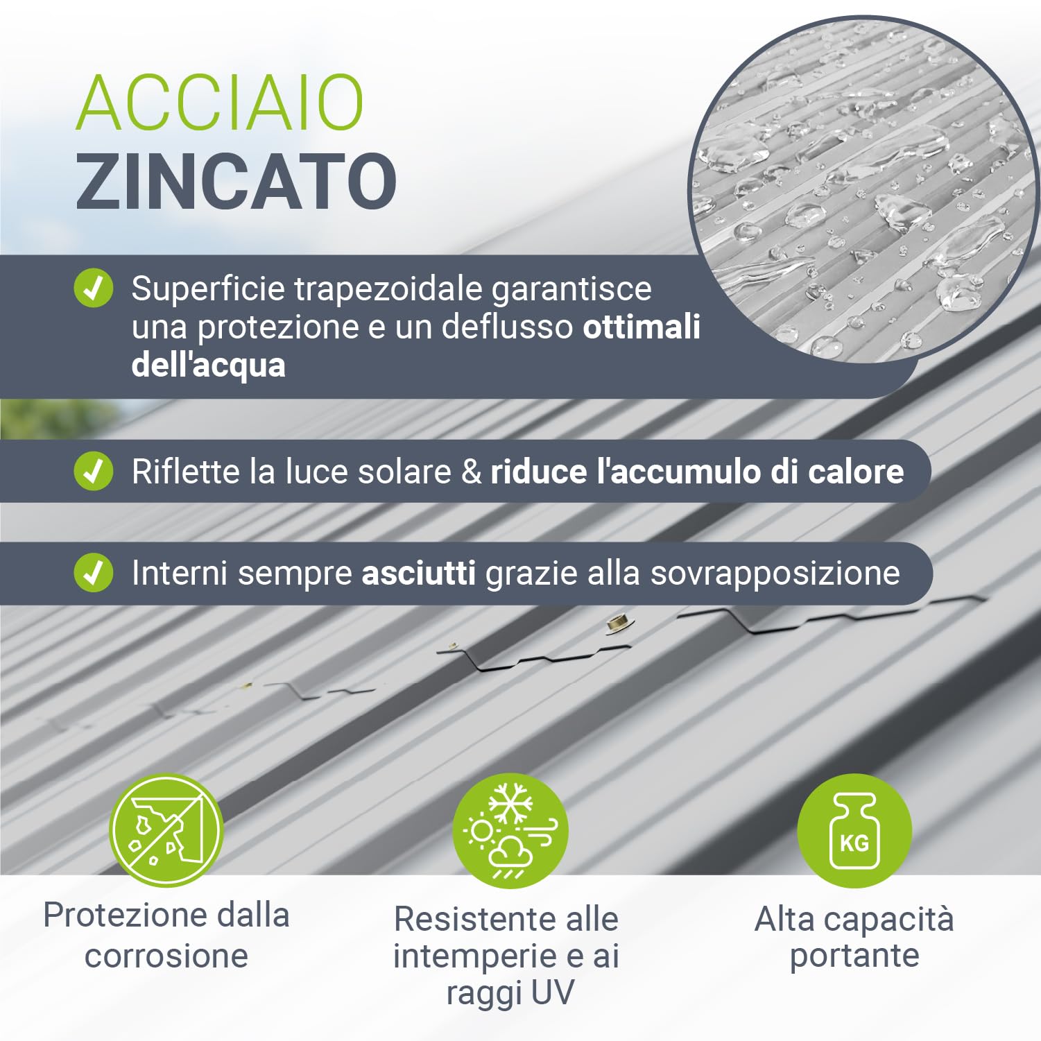 JUSKYS® Lamiera Grecata Antracite - Acciaio Zincato, Protezione UV, Alta Resistenza Meccanica, Fori Preforati, Set da 12, 129x45 cm, 0,23 mm