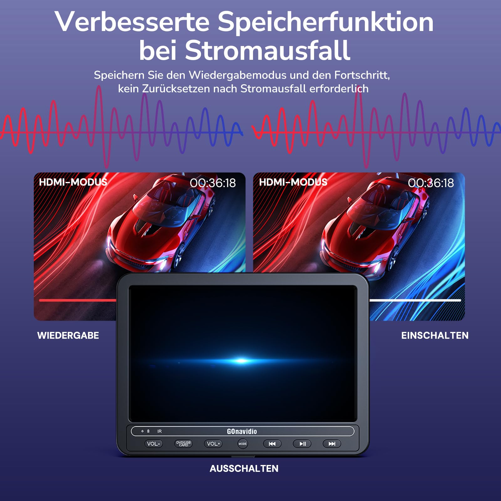 10,5 Zoll Auto DVD Player mit 5 Stunden Akuu, HDMI-Eingang, Kopfhörer, Auto TV Monitor Rücksitz für Kinder, Unterstützung von USB/SD