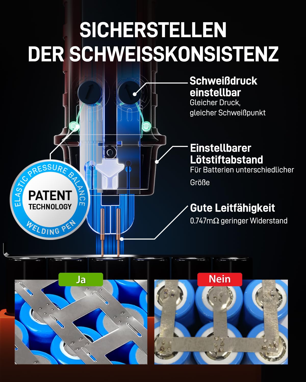 GLITTER 812A 2-in-1 Batterie-Punktschweißgerät und Lötstation, 14500W, 2500A, mit AT/MT-Modus, Schwenkarm und Fußpedal, für LiFePO4 LFP Lithium-Batterien