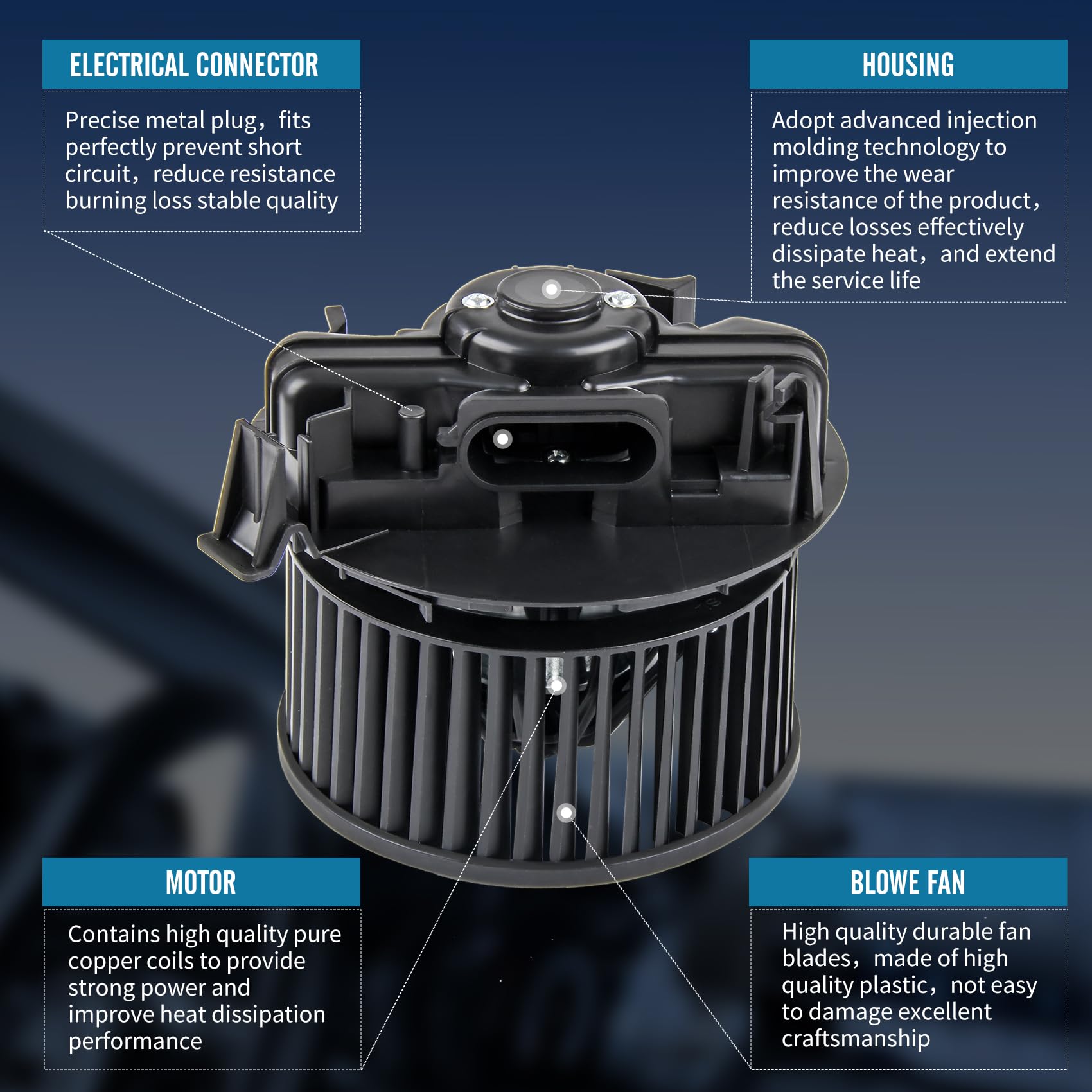 DOCAS Motore per ventola interna,Motore ventola di riscaldamento compatibile per CLIO III 2005-2014 LOGAN I (LS_) 2004- MODUS/GRAND MODUS (F/JP0_) 2004- MICRA III (K12) 2003-2010 7701062226