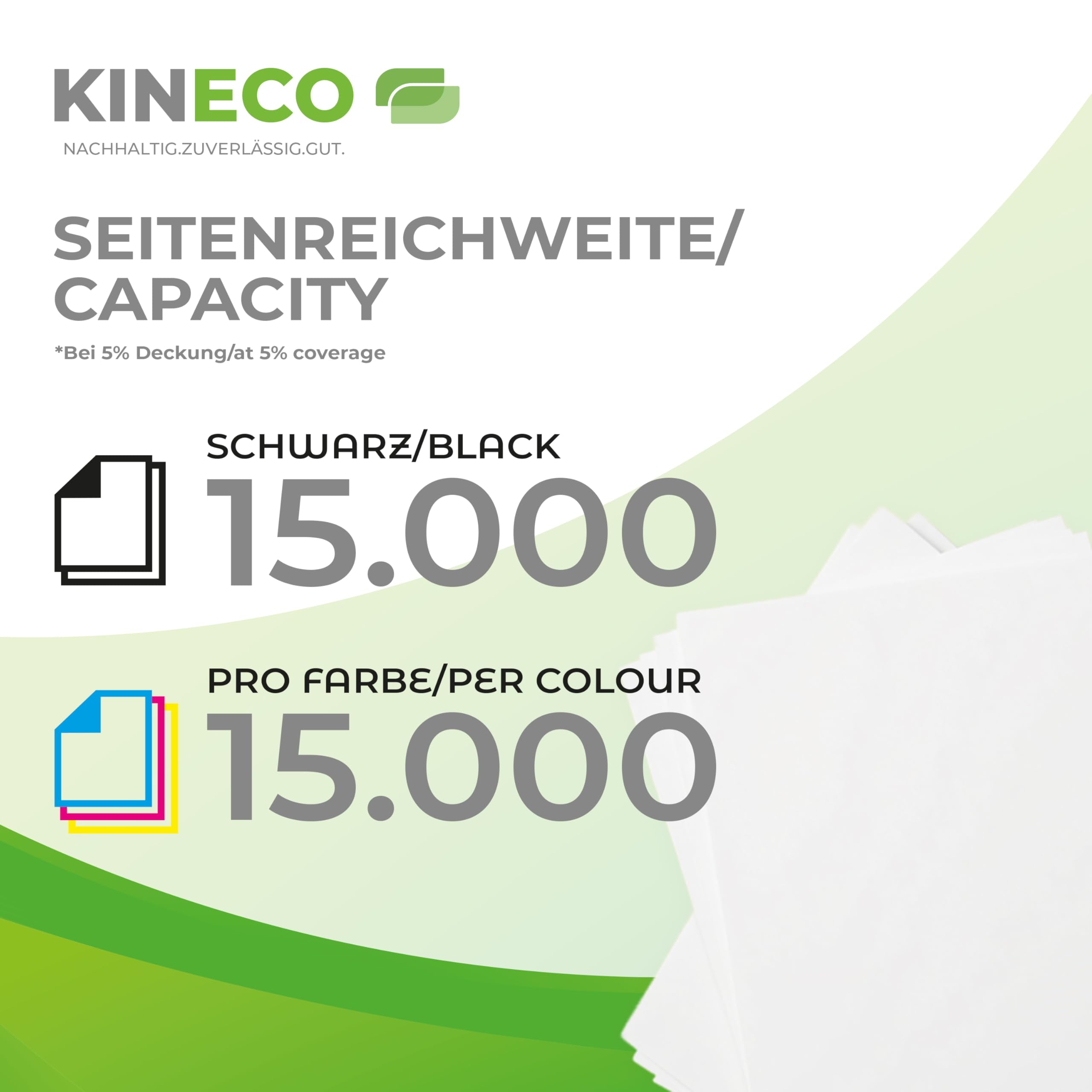 Kineco 4 Tambores compatibles para Brother DR241CL DR-241CL DCP-9020CDW HL-3140 CW 3170 3150 CDW CDN MFC-9130 CW 9140 CDN 9330 9340 CDW