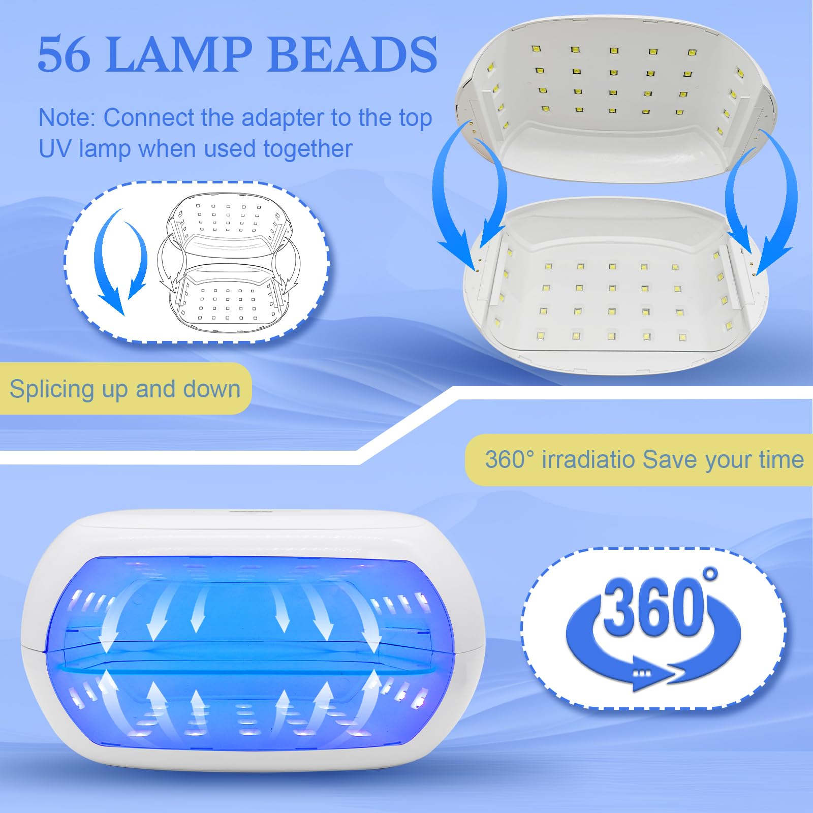 Luce UV per Resina,Utilizzabile Separatamente,Lampada per Resina UV a Polimerizzazione Rapida da 60W con Display a LED Per la Polimerizzazione della Resinas,la Creazione di Gioielli,Bianco