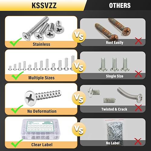 Miniatura 5 de Kit surtido de 900 tuercas y pernos para proyectos domésticos, kit surtido de tornillos de máquina de acero inoxidable, juego de tornillos surtidos