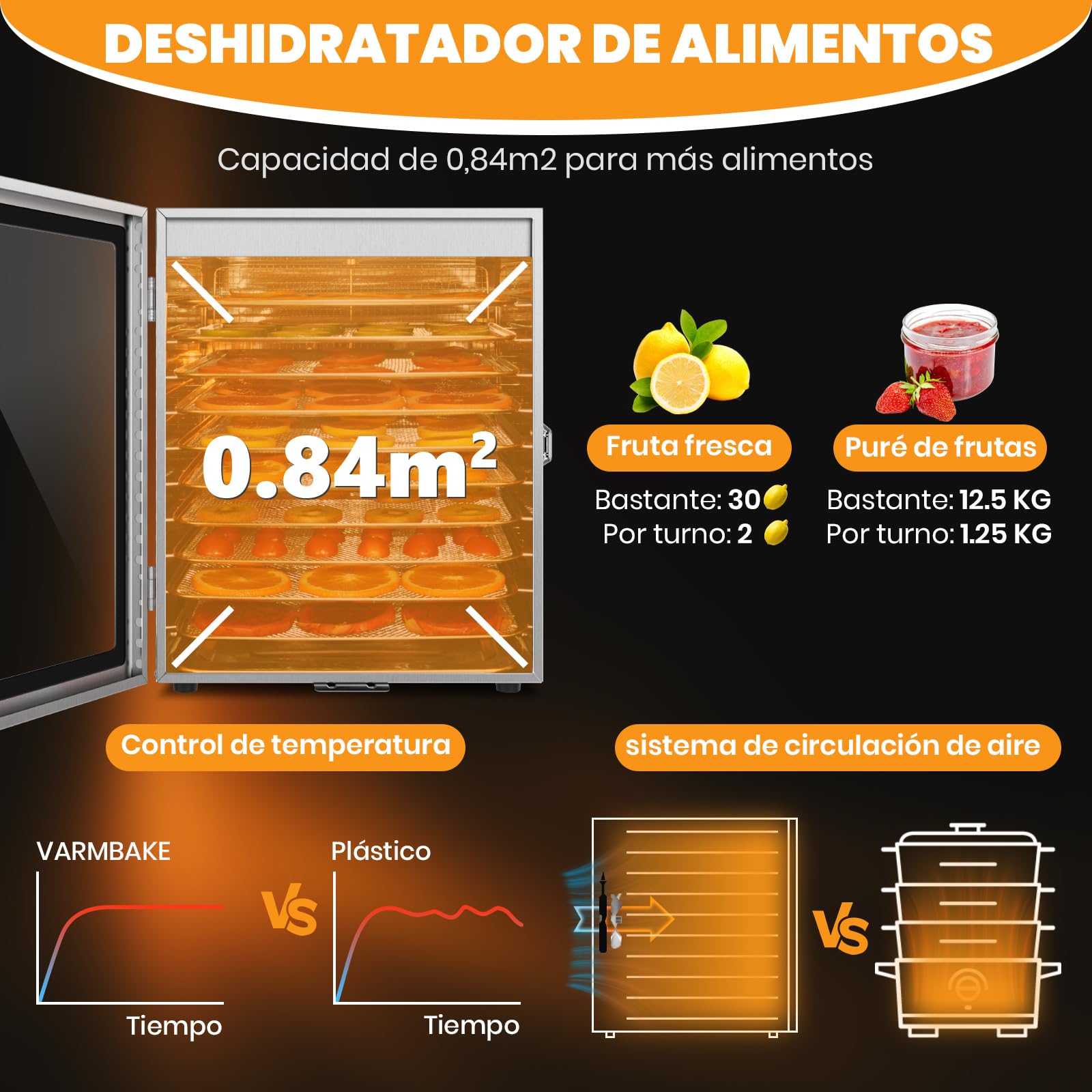 Deshidratador de acero inoxidable de 10 niveles, 0,84 ㎡ de superficie de deshidratación, 30-90 ℃, deshidratador de frutas grande, 800 W, deshidratador de alimentos para verduras, carne y 316
