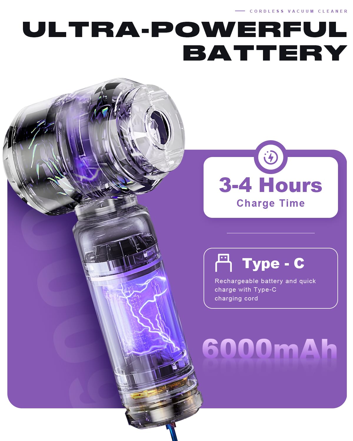 KITBEZN Aspirateur à Main, 26000PA Aspirateur Voiture sans Fil Puissant, 220000 TR/Min Moteur sans Balai, 4 en 1 Niveaux Réglables pour Poils d'animaux, Voiture, Maison, Violet