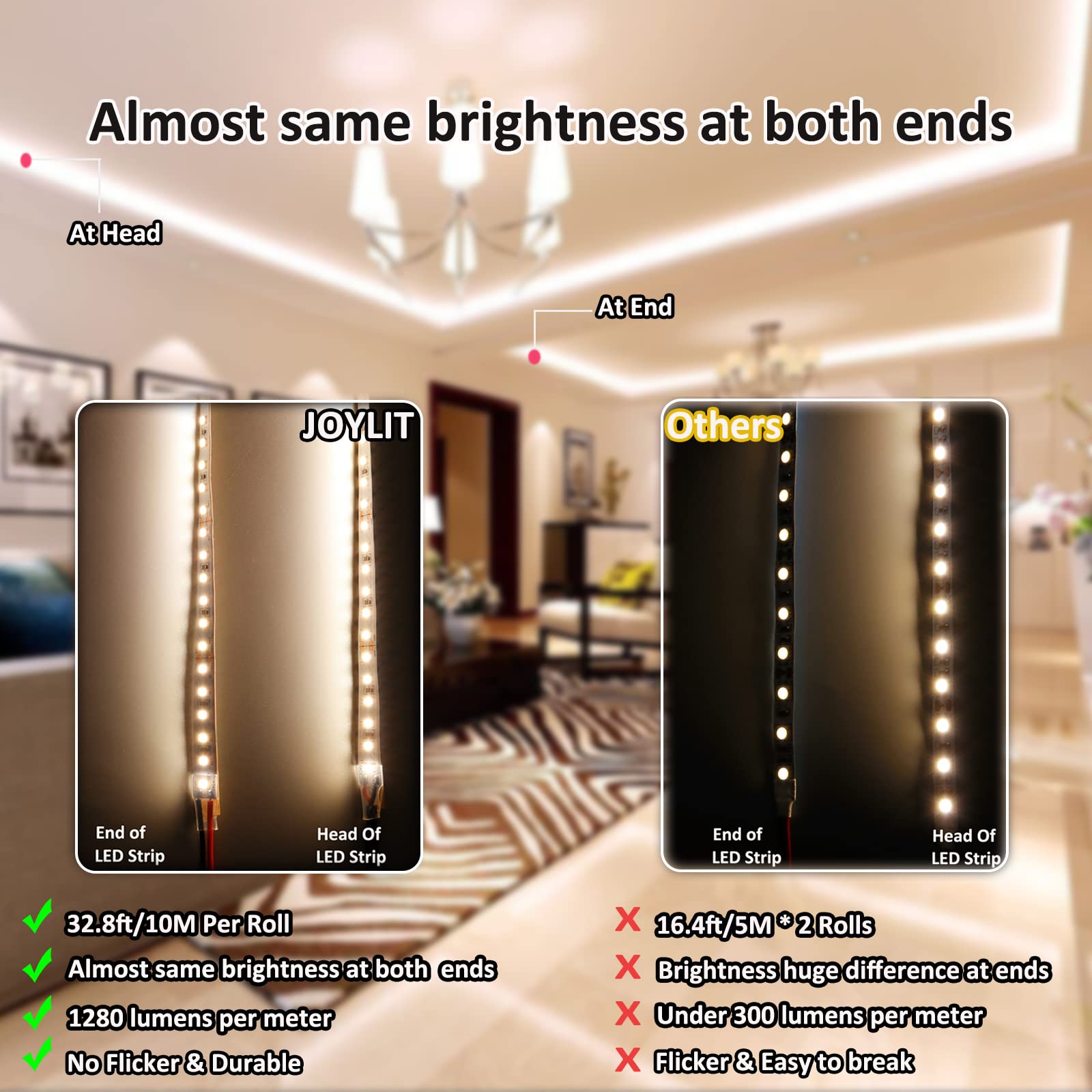 JOYLIT PRO Striscia LED 24V 10M Bianca Caldo 3000K 12800LM Alta Luminosità CRI 92+, CE UL 120LEDs/M Alta Densità SMD 2835 150W Dimmerabile IP20 Flessibile Luce Nastri LED Per Commerciale, Casa