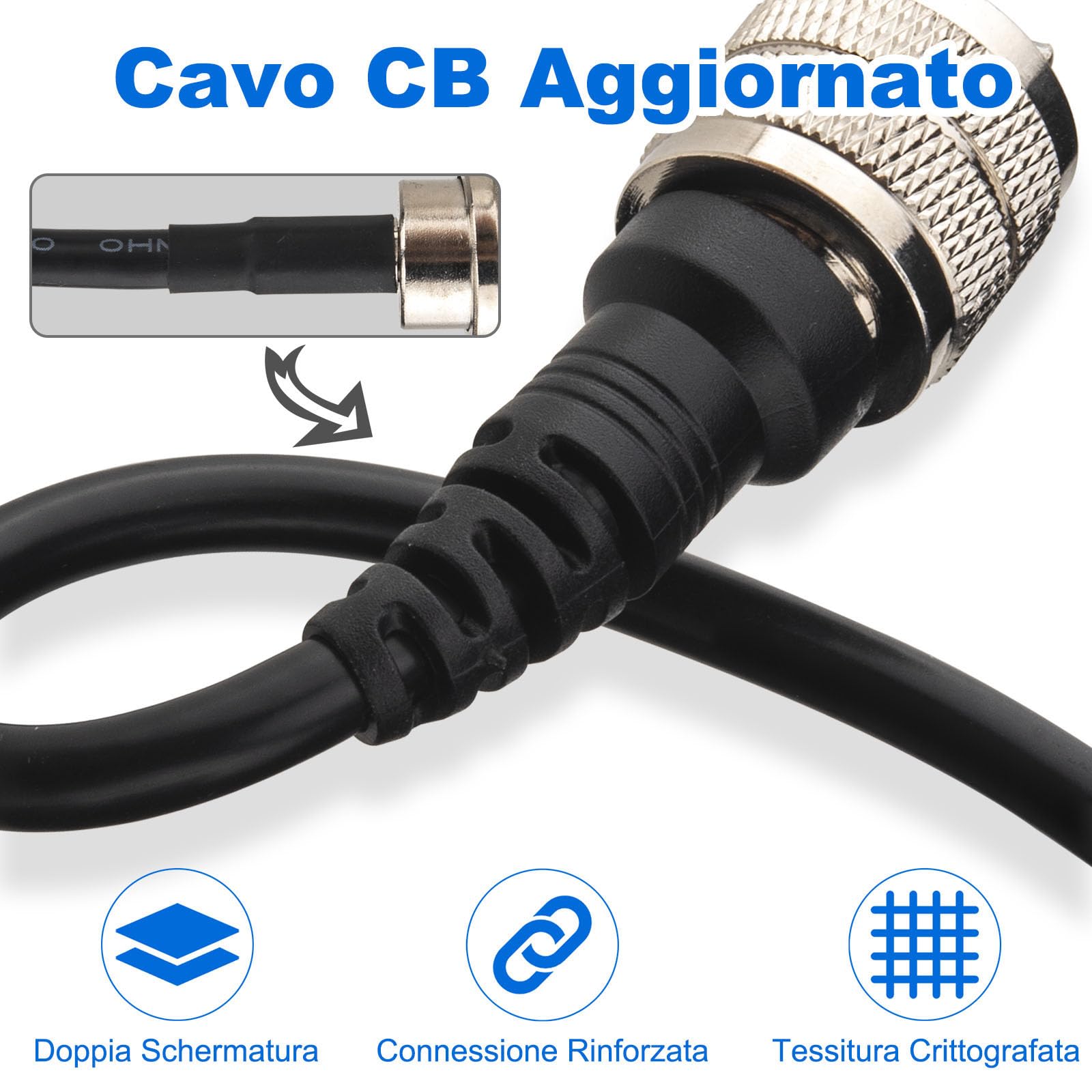 50,25ft Cavo UHF 50Ω UHF Maschio a UHF Maschio L200 Cavo Coassiale a Bassa Perdita per Apparecchiature LAN Wireless, Misuratori VSWR, Analizzatori d'antenna WiFi/GPS, Router d'antenna Scan