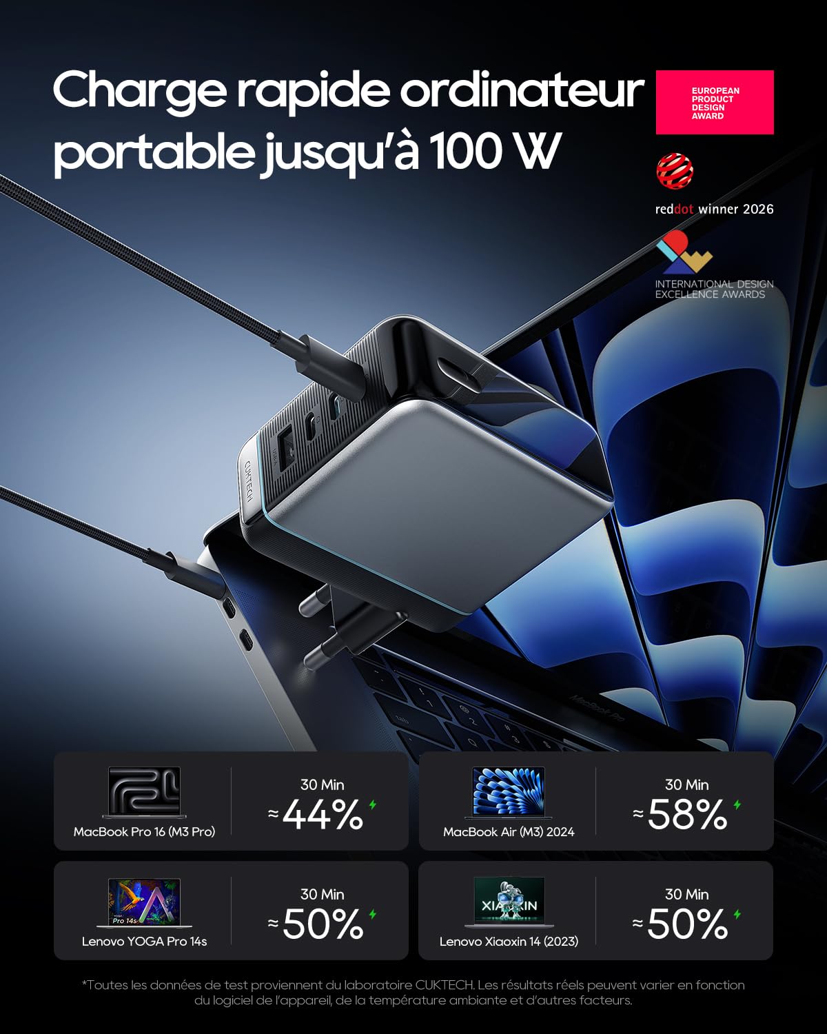 CUKTECH 120W Chargeur USB C GaN à 4 Ports, Écran Tactile TFT, Câble 240W