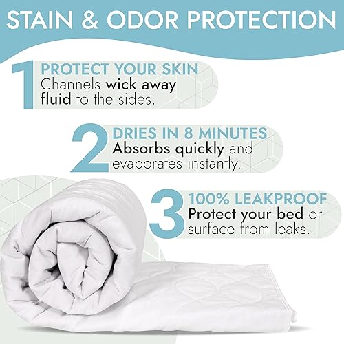 Miniatura 23 de Epica Almohadillas de cama lavables e impermeables – 34 x 52 pulgadas (paquete de 2) almohadillas de cama para incontinencia para adultos, protector