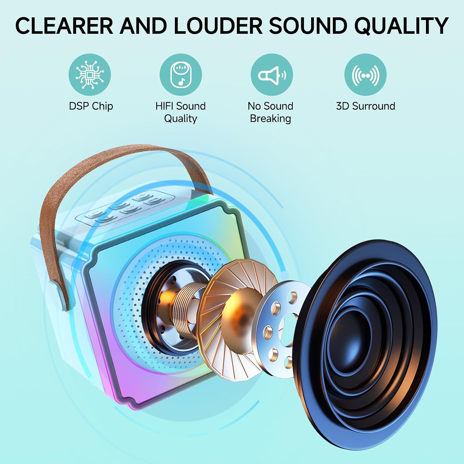 Diagram illustrating the high sound quality features including DSP chip, HiFi sound, no sound breaking, and 3D surround.