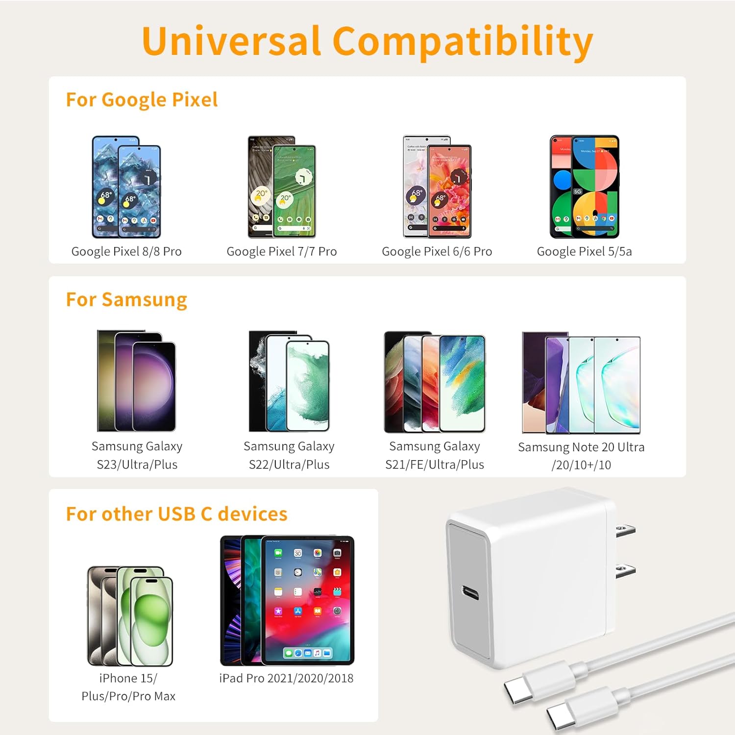  30W USB C Fast Charger Block for Google Pixel 10 Pro XL/10/9 Pro /9/8 Pro/8/7 Pro/7/6a/6 Pro/6/5a/5, 2-Pack Looptimo 30 Watts Rapid Charging USBC Power Adapter with 6.6ft Type C Charging Cable-White - Image 3