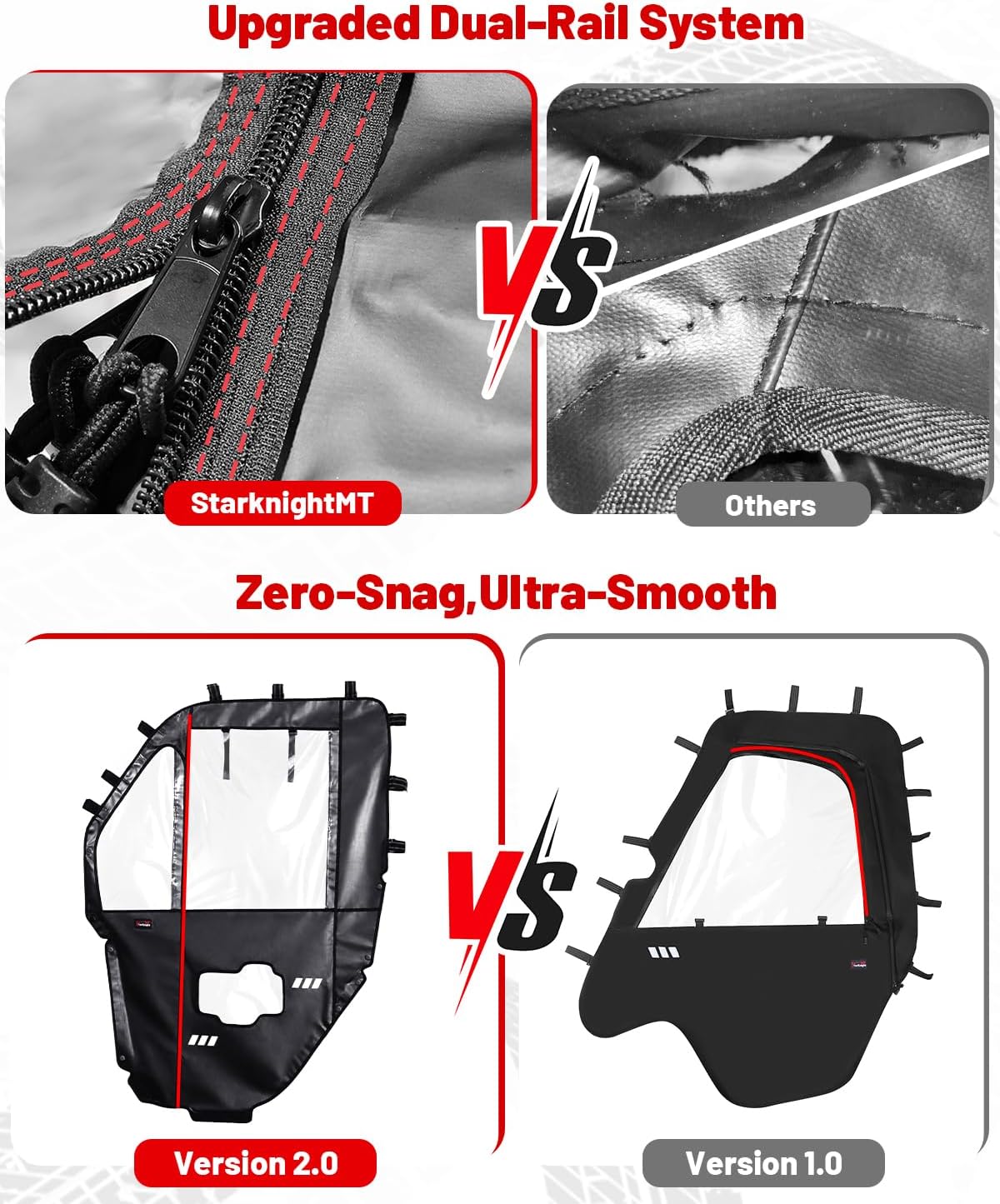 StarknightMT UTV Cab Enclosure Compatible with CFMOTO UORCE U10 Pro 2025+ | Easy to install, Windproof, Upgraded waterproof design, Zipper area with waterproof cover, Warm keeper, Ventilation window