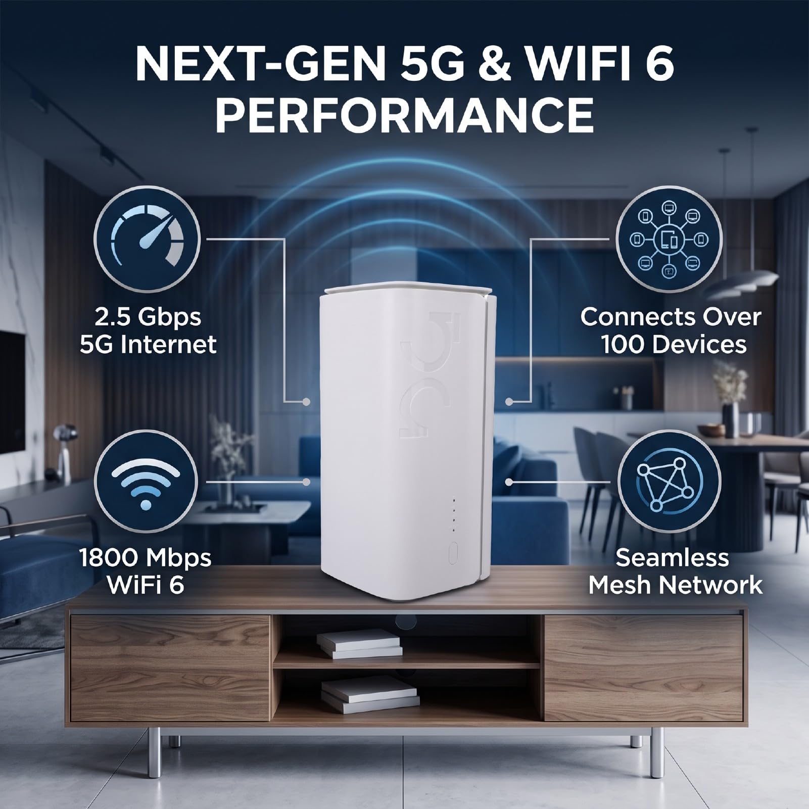 Annadue Router 5G WiFi 6 1200 Mbps per Viaggi Domestici, Plug and Play