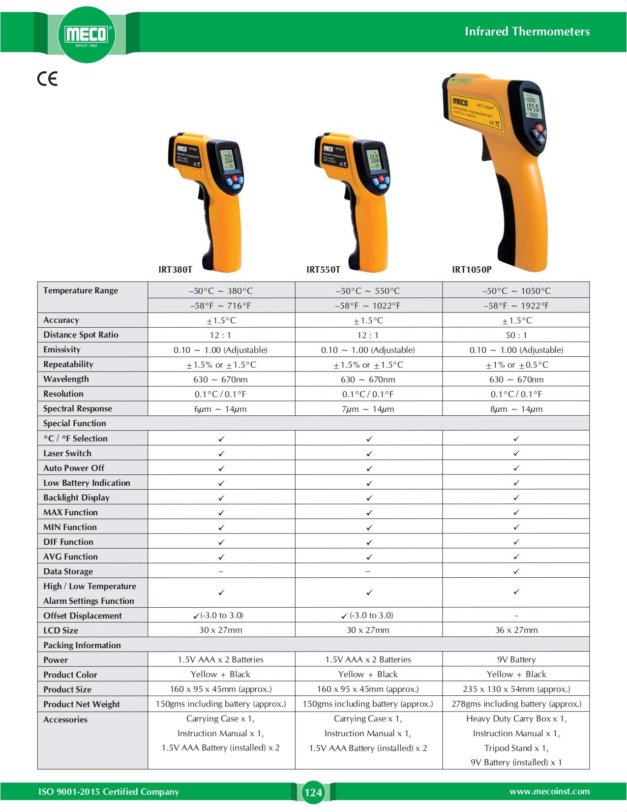 Buy Meco IRT 550T Infrared Thermometer With Calibration Certificate