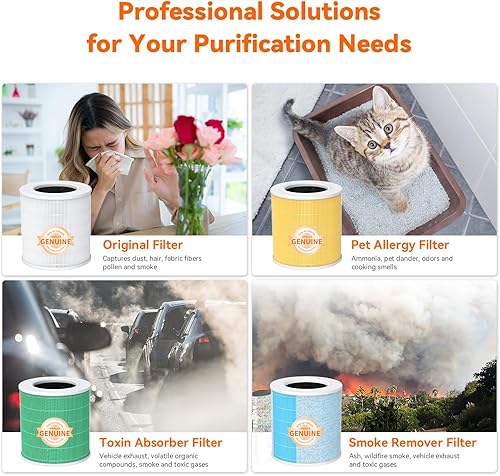 Miniatura 7 de AIRROMI Purificador de aire para dormitorio con filtro HEPA 3 en 1, purificador de aire para mascotas para el hogar, olor a orina de gato, cubre