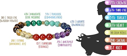 Miniatura 3 de SPUNKYsoul Collection brazalete de piedras de cristal auténticas difusor nivelador de chakras para mujer