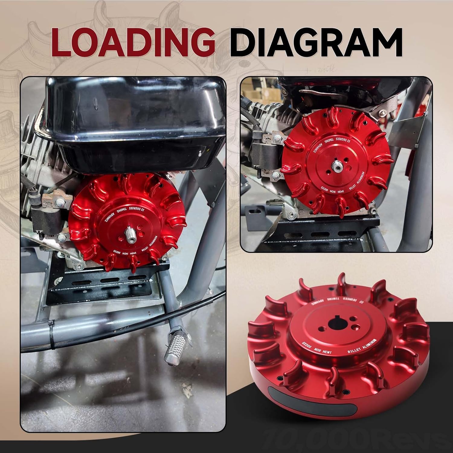 Speedway Billet Aluminum Flywheel For Predator 196cc, 212cc NonHemi Cast,For Honda GX160 GX200,Advance timing of approximately 32 Degrees Red Minibike Performance Parts