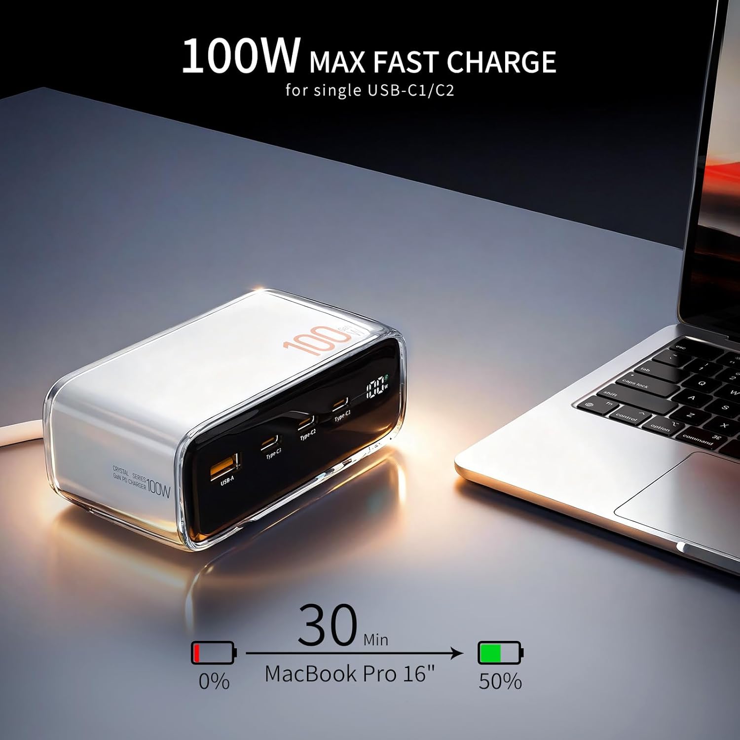Charger, 100W USB C & Type C Charger Fast Charging, Wall Charger, Fast Charging Block for Phone, Laptop, Tablet, Compatible for iPhone, MacBook, and Android Devices - White