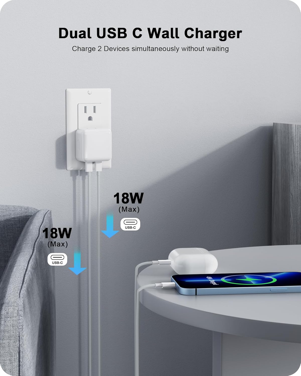 VHBW Dual USB C Wall Charger for iPhone 14, Fast 35W Dual USB-C Port Compact Power Adapter with Foldable Plug, Compatible with iPhone 14/13/12/11,iPad,MacBook Air M2 (Charer and Cable)