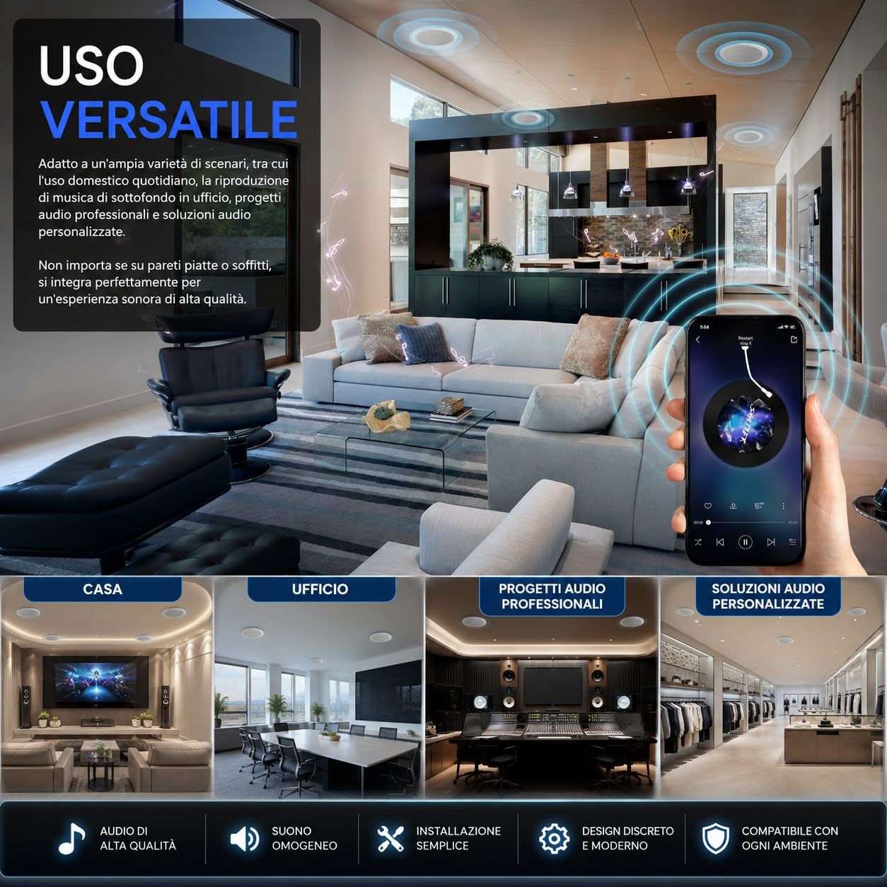 Coppia 2 Casse da Soffitto Parete con Bluetooth 20W ad incasso 2 Vie Woofer 5" Altoparlanti Audio per Casa Ufficio Controsoffitto con 1 Cassa Bluetooth e 1 Passiva