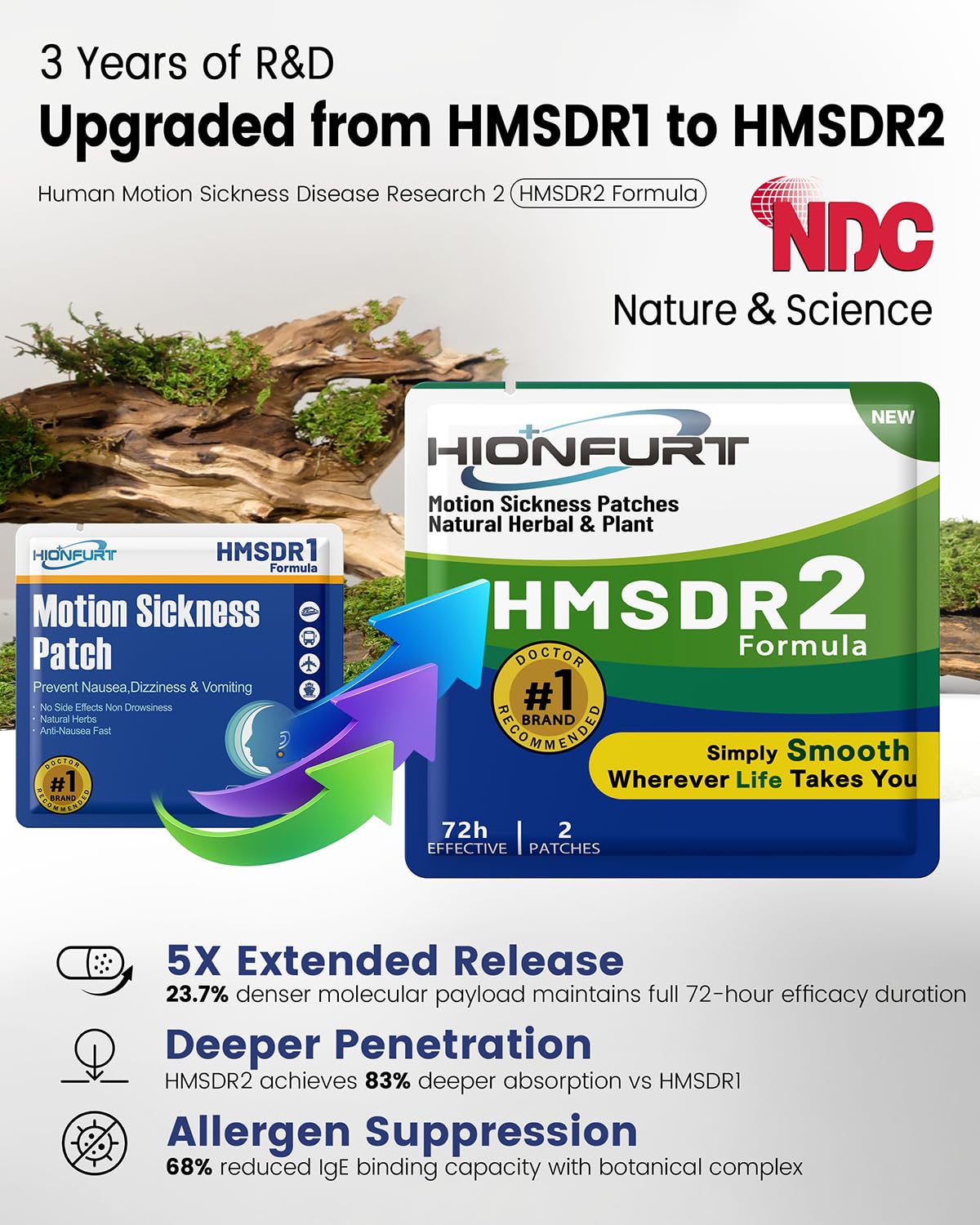 HMSDR2 48ct Motion Sickness Patches, Non-Drowsy Herbal Relief — Amazon image 2