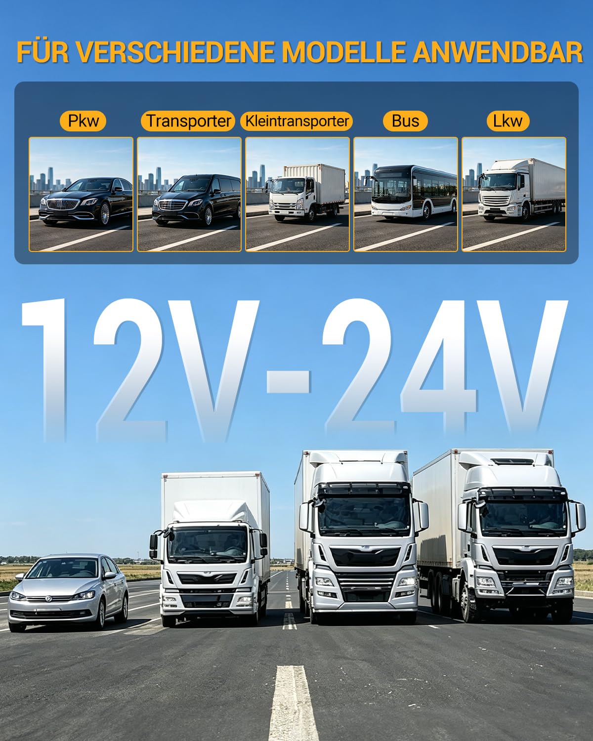 5" 1080P Rückfahrkamera mit Monitor Rückfahrkamera Kabellos Einparkhilfe hinten Kamera mit Monitor und Zigarettenanzünderschalter für Auto, LKW Van SUV IP69 Wasserdicht